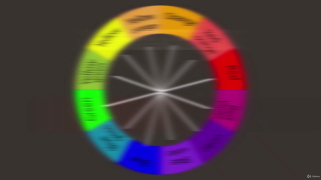 Graphic Design Elements: Color Theory and Application - Screenshot_02