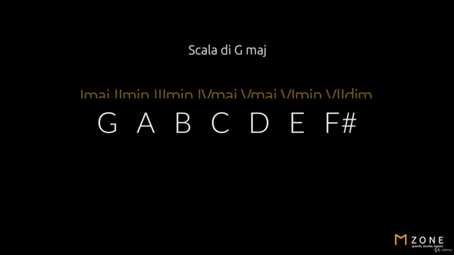 Teoria Musicale Moderna - Screenshot_04