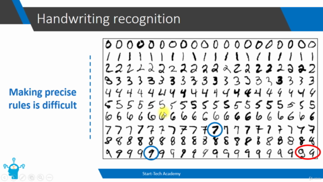 Artificial Neural Networks (ANN) with Keras in Python and R - Screenshot_01