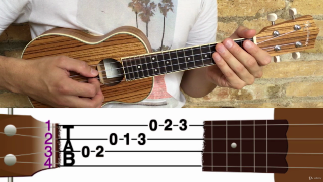 Todo Sobre el Ukelele - Screenshot_01