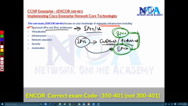 CCNP ENTERPRISE -ENCOR -350-401 PART 2/5 - Screenshot_01