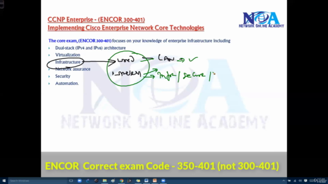 CCNP ENTERPRISE -ENCOR -350-401 PART 2/5 - Screenshot_02