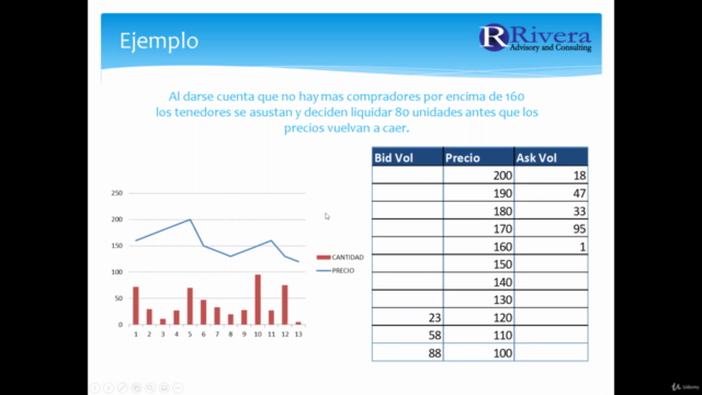 Análisis Técnico: Trading de acción de precio - Screenshot_01