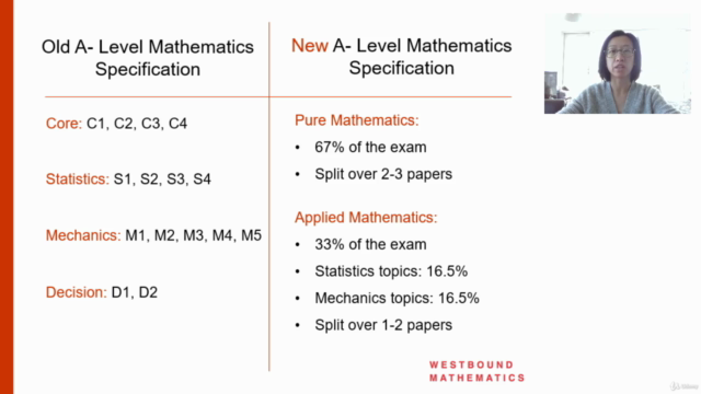 Complete A-Level Pure Maths Course in 10 Lectures - Screenshot_01