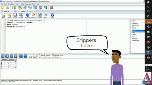 SQL for Beginners: Crash Course to Become Database Expert - Screenshot_04