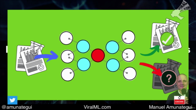 Finding Actionable Insights using Keras Autoencoders - Screenshot_03