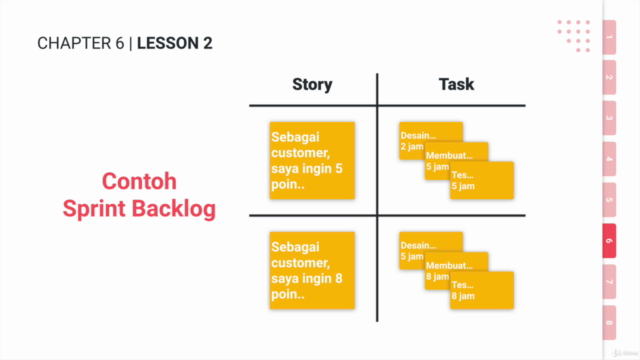 Menguasai Konsep Scrum - Screenshot_03