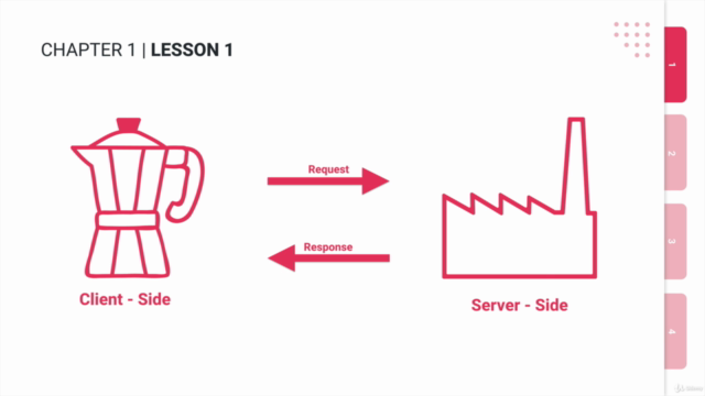 Melakukan Deployment dengan NodeJs - Screenshot_02