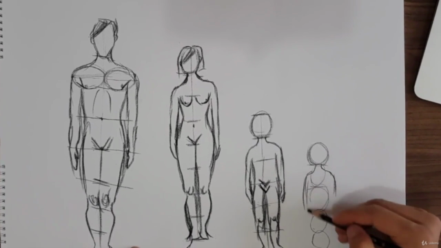 İnsan Figürü Çizimi Resim Kursu | Human Figure Drawing - Screenshot_03