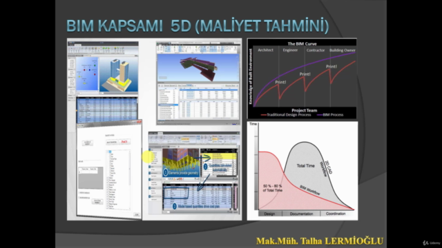 Revit MEP Mekanik Eğitimi - Screenshot_04