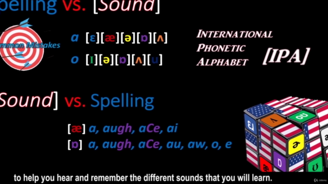 American Accent - Pronunciation Mini Course [Single Vowels] - Screenshot_04