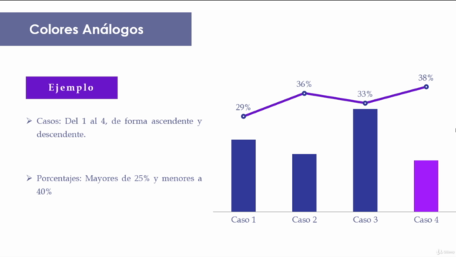 Presentaciones de Alto Impacto en PowerPoint - Screenshot_02