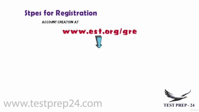 GRE Introduction - Screenshot_04