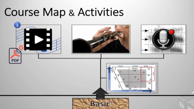 Poor to Pro Pronunciation - American Accent Basics and Tools - Screenshot_02