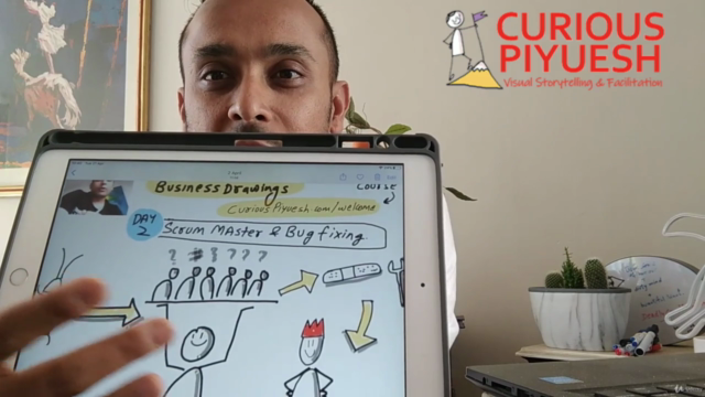 Learn to Draw 21 Business Scenarios (Visual Thinking) - Screenshot_03