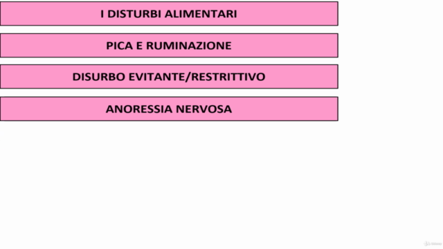 I Disturbi del Comportamento Alimentare - Screenshot_02