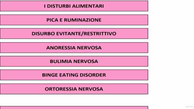 I Disturbi del Comportamento Alimentare - Screenshot_03