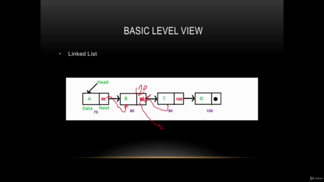 Introduction to Blockchain Technology, Ethereum & dApps - Screenshot_03