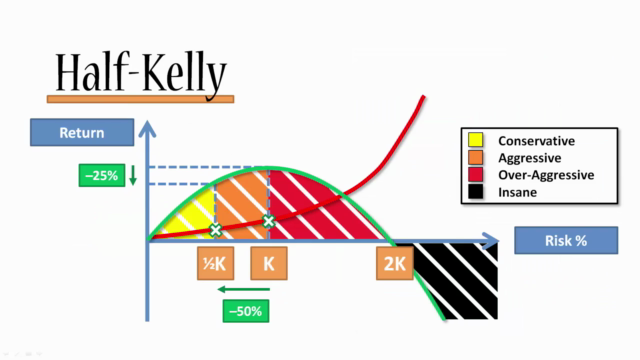 Forex Strategies: Kelly Criterion, Larry Williams and more! - Screenshot_03