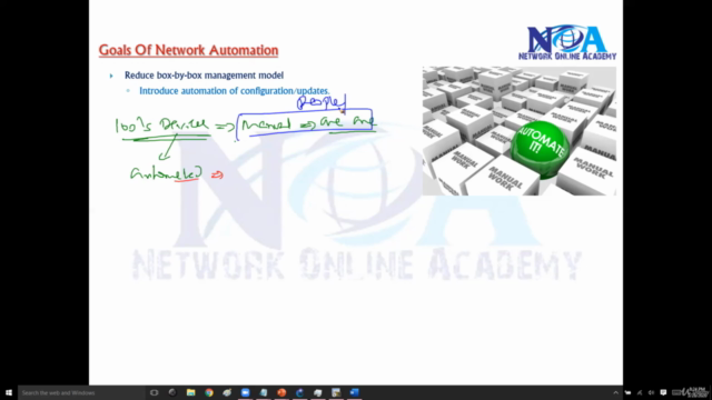 Network Automation & Programmability  Foundations - Screenshot_01