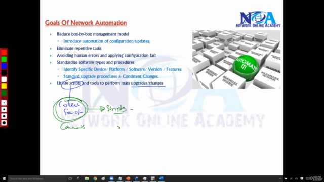 Network Automation & Programmability  Foundations - Screenshot_03