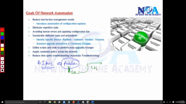 Network Automation & Programmability  Foundations - Screenshot_04