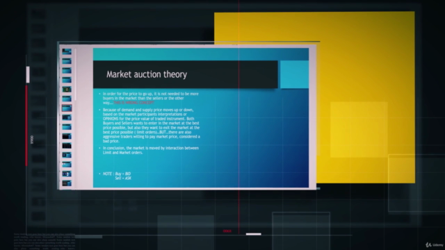 Introducing to Market Profile Indicator / TPO - Screenshot_02