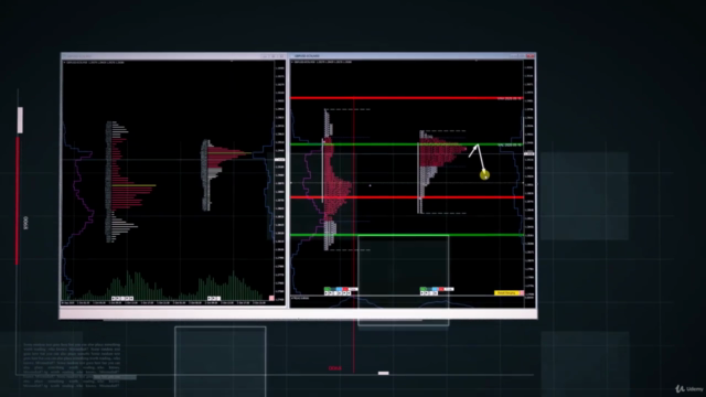 Introducing to Market Profile Indicator / TPO - Screenshot_04