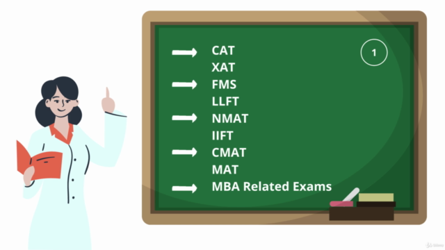 Quantitative Aptitude for CAT/XAT/CSAT/SSC CGL/GATE/GRE-2021 - Screenshot_01