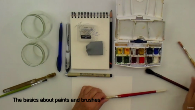 Watercolour Painting - FAQ. The answers to THOSE questions. - Screenshot_01