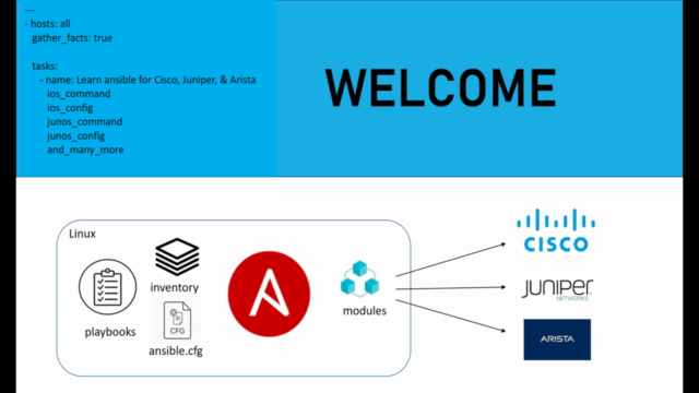 Ansible for Network Engineers - Cisco IOS, Junos, Arista - Screenshot_01