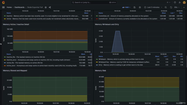 Grafana Beginners to Advance Crash Course || Free Lab Access - Screenshot_01