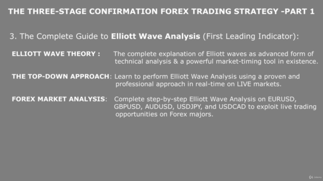 FOREX TRADING STRATEGY - The Three Stage Confirmation Part 1 - Screenshot_04