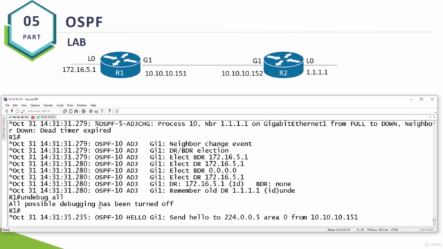 CCNA 200-301 Quick Review Guide - Screenshot_01