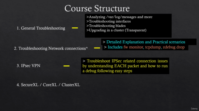 Check Point Troubleshooting Course [for CCSE & CCTA] -2025 - Screenshot_03