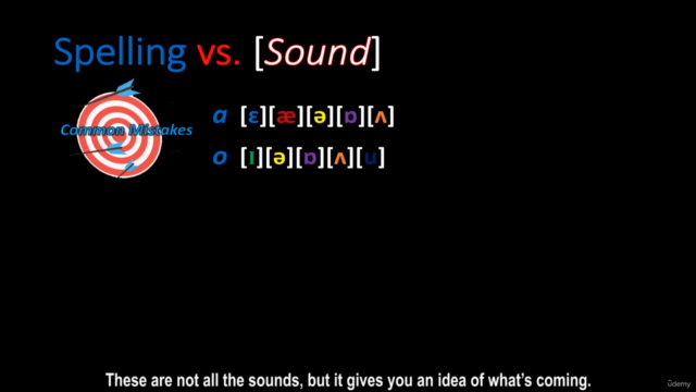 American Accent - English Pronunciation Full Course [Vowels] - Screenshot_03