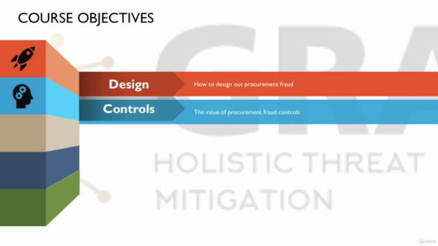 Learn how to design a procurement fraud mitigation framework - Screenshot_04