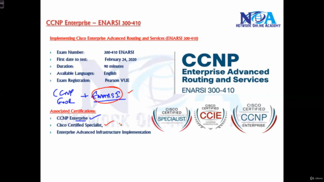 CCNP ENTEPRRISE - ENARSI-300-410 - Screenshot_01