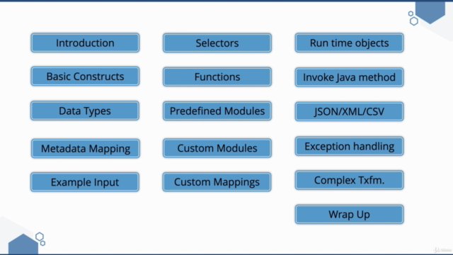 MuleSoft DataWeave 2.0 deep dive - Screenshot_03