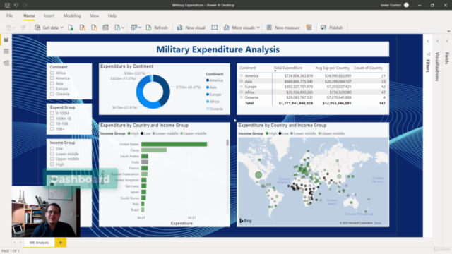 Microsoft Power BI - Introducción a Power Query Editor - Screenshot_01