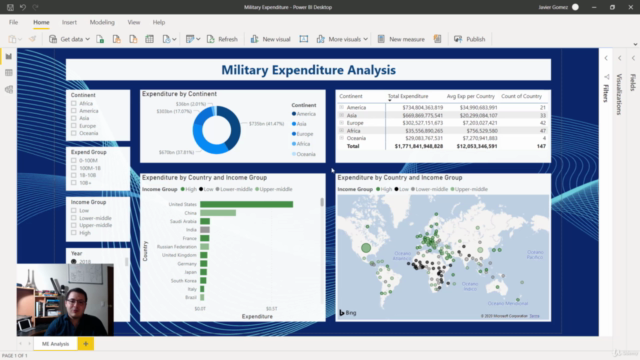 Microsoft Power BI - Introducción a Power Query Editor - Screenshot_02