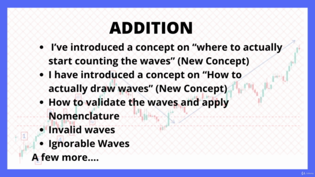 Elliott Waves Can't be Used for Trading-This Myth is Busted. - Screenshot_03