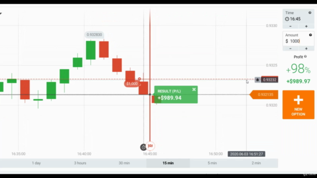 BINARY OPTION TRADING : PRICE ACTION TACTICS (LEVEL 2) - Screenshot_03