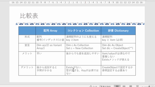 Excel VBA(エクセルVBA)はこれだけでOK～マクロで自動化するコツを詰め込みました【わかりやすさ重視】脱初心者 - Screenshot_02