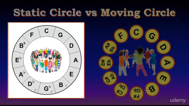 Music Theory #1- Circle of 5ths Master Class 12 Keys - Screenshot_02