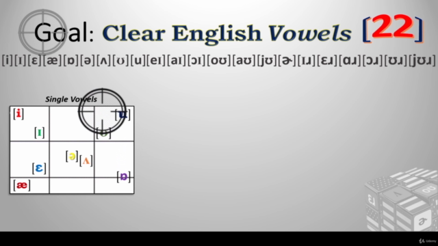 Acento Americano - Pronunciación en Inglés [22 Vocales] - Screenshot_04