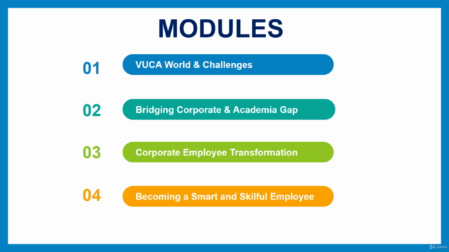 Becoming a Smart & Skilful Employee in VUCA World - Screenshot_02