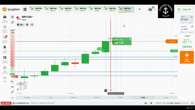 BINARY OPTION TRADING: ADVANCE TACTICS ( LEVEL 3 ) - Screenshot_02