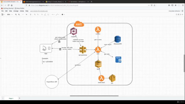 Amazon AWS con Framework Serverless desde cero - Screenshot_01