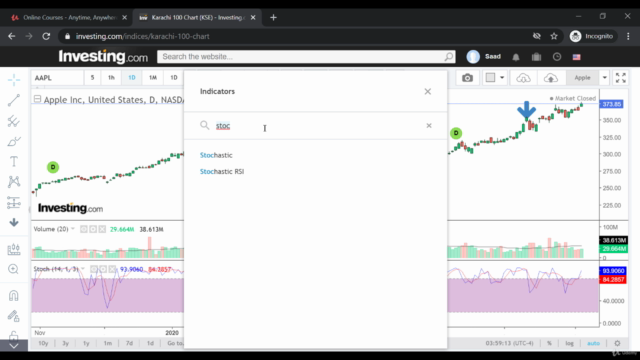 Pro use Stochastic oscillator (Technical Analysis Indicator) - Screenshot_04